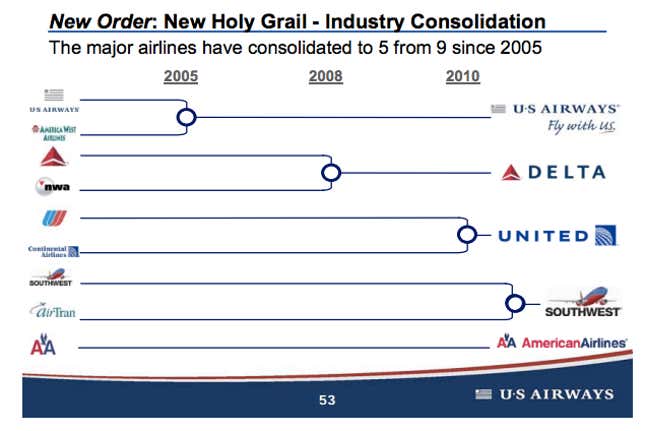 US Airways’ executives have been pretty obvious about their plans to ...