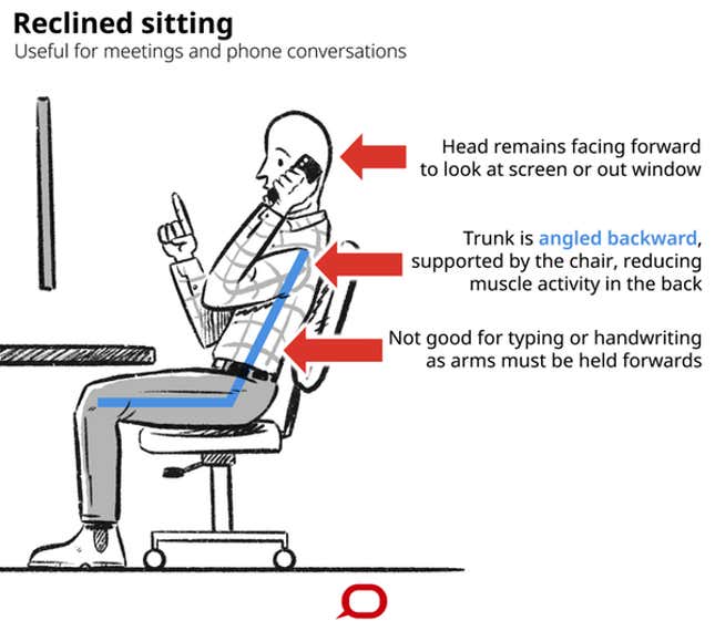 Three Options For Sitting at Your Desk