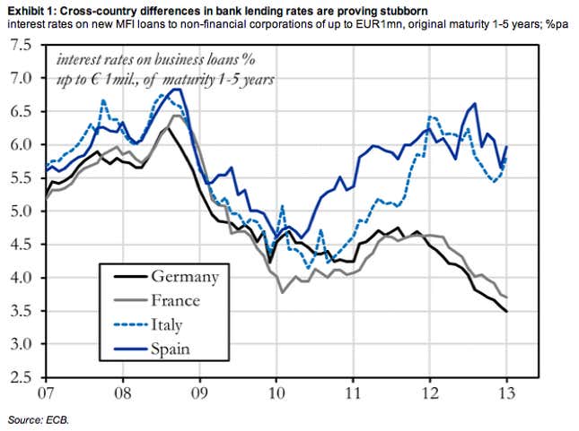 Image for article titled Europeans aren’t buying as many German goods as before. So now Germans must go shopping.
