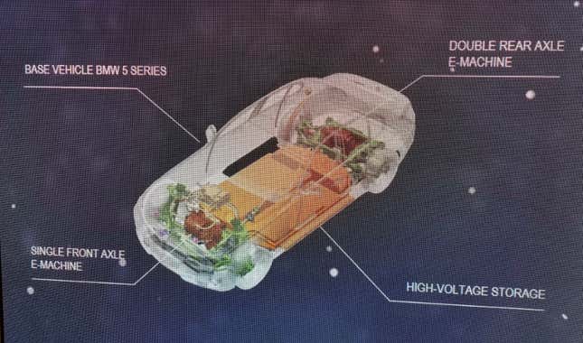 Image: BMW
