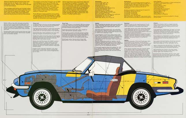 Image: Triumph via triumphspitfire.nl