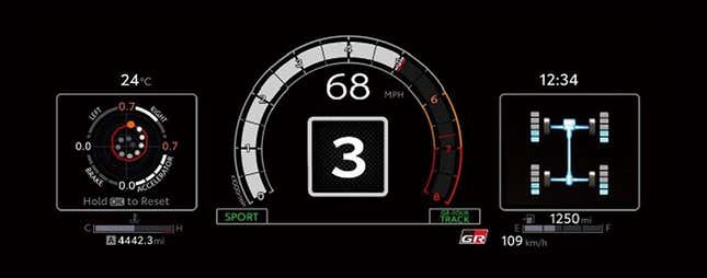 Toyota GR Yaris gauge cluster graphics