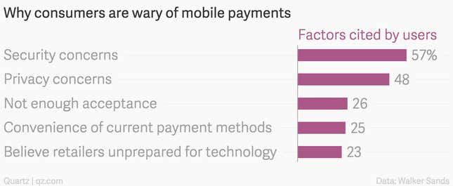 Image for article titled If paying by phone becomes the norm, we will have Apple to thank