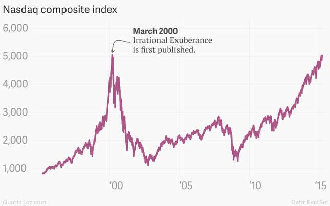 Robert Shiller on crypto-politics, Piketty, and why efficient market ...