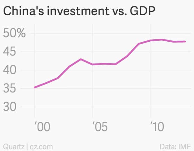 More than $1 trillion in secret cash sneaked out of China in the last ...