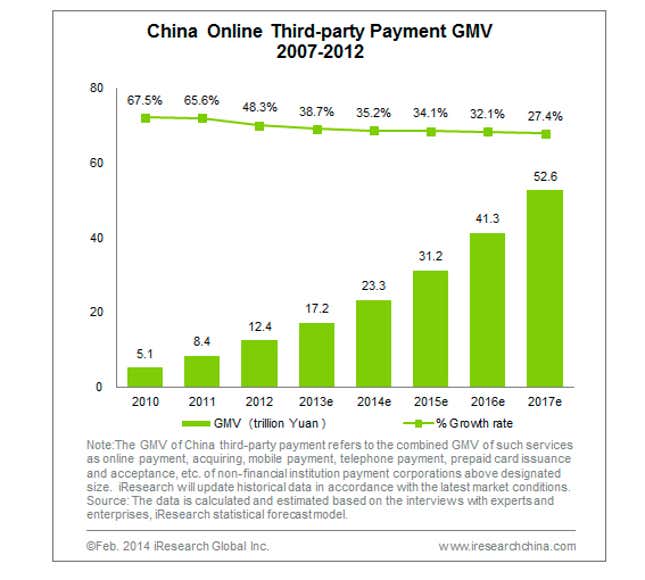 Image for article titled An Alibaba-Apple Pay marriage could pit both companies against Beijing