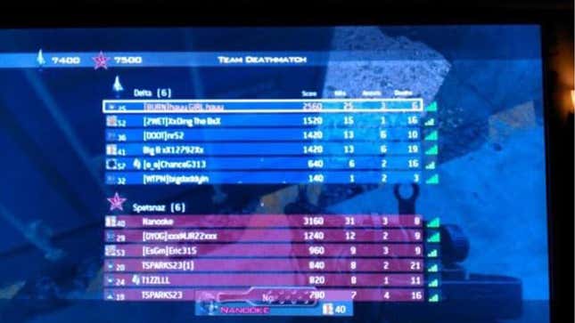 A very blurry screenshot of a Modern Warfare 2 post-game scoreboard.