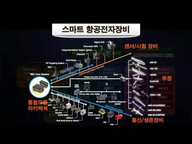 Korean Military In Trouble Over <i>Battlefield</i> And <i>Ace Combat</i> Footage