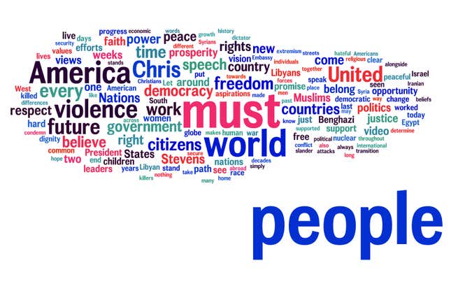 Obama word cloud (blue)