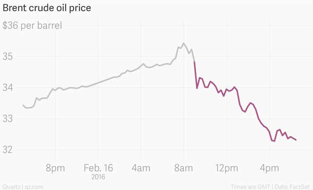 Image for article titled Watch the Saudi-Russian oil freeze fizzle before your eyes
