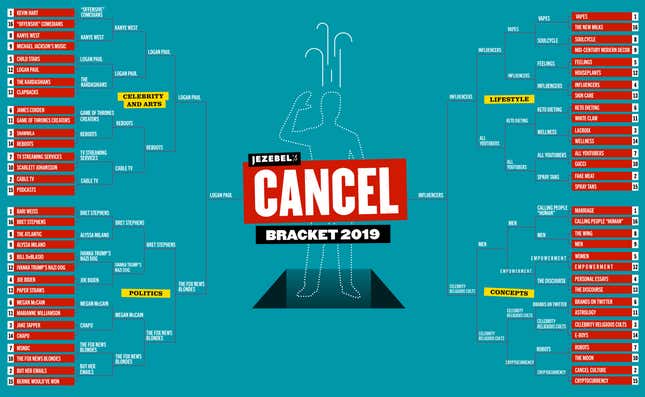 Image for article titled And the Winner of Jezebel's Cancel Tournament 2019 Is…