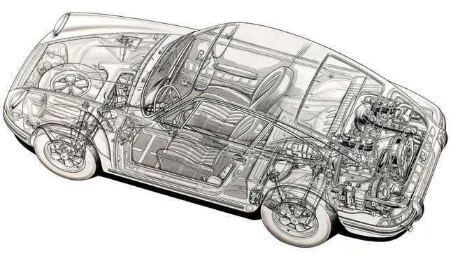 Porsche 911 diagramm