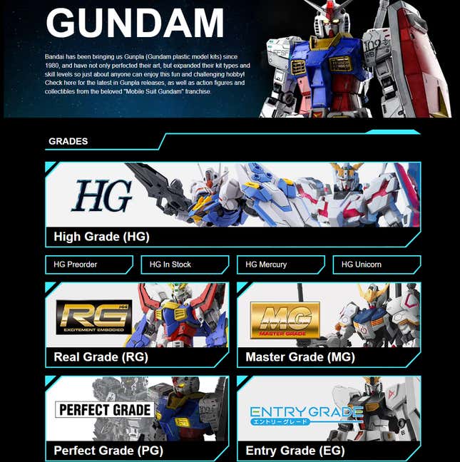 Beginner's Guide Gundam Grades