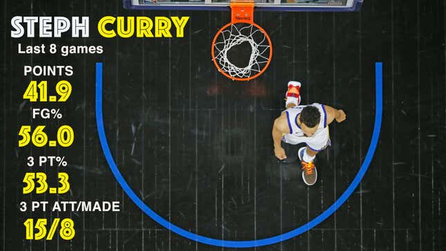 Do you smell what Steph Curry is cookin’? W's playoff hopes upgraded to simmering