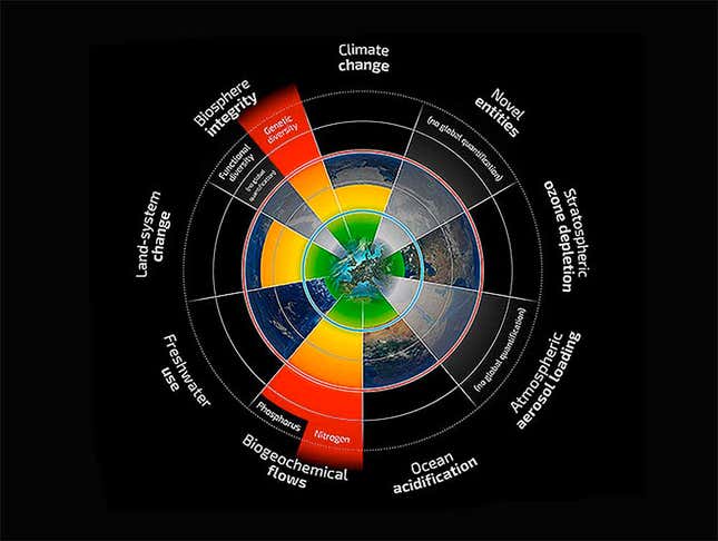 How many people can Earth support? Its carrying capacity isn't infinite