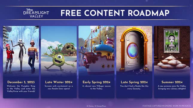 An image shows the 2024 free update roadmap for Dreamlight Valley. 