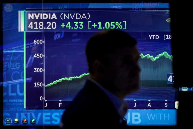 Image for article titled 🌏 Will Nvidia pop?