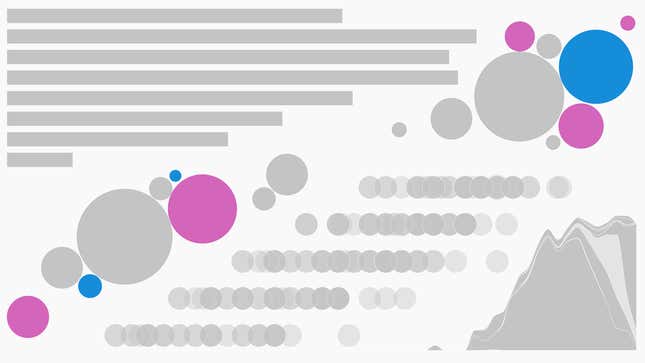 A graphic with grey lines, grey, blue, and pink dots of various sizes, lines meant to represent several different kinds of charts.