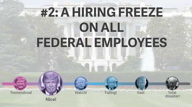 Image for article titled Trump made 28 promises for his first 100 days. We graded how he’s doing half-way through