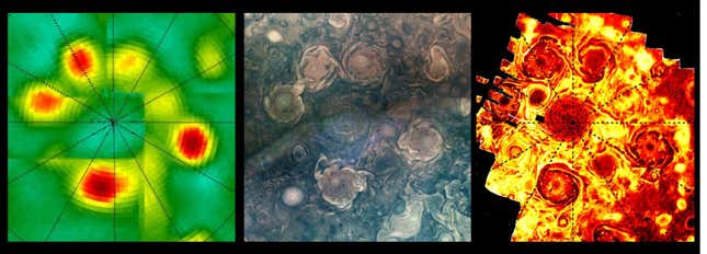 Jupiter's northern cyclones in (left to right) microwave, visible, and ultraviolet light.
