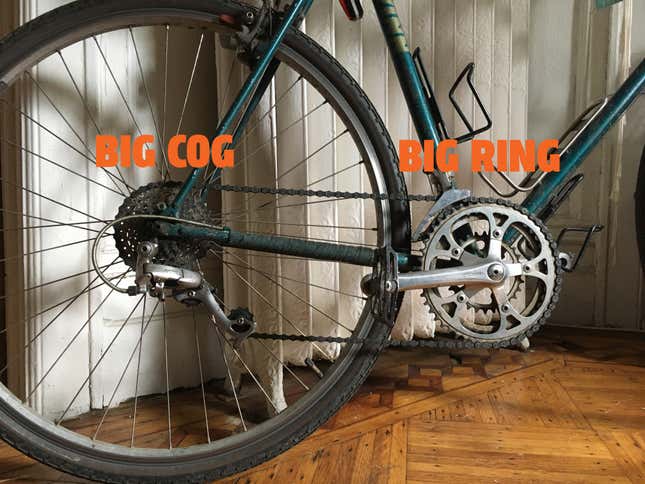 Image for article titled I Have A Bike Thought So Tedious I Am Compelled To Share It With You