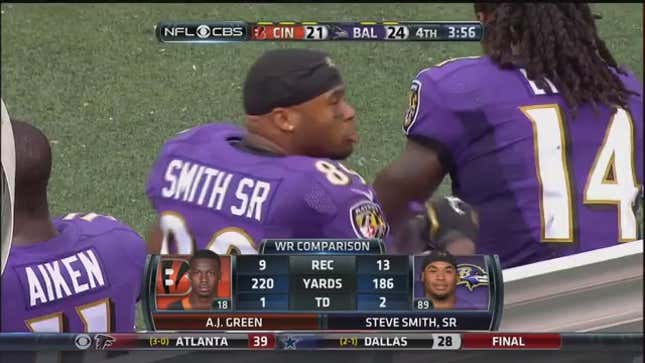 Steve Smith's Review Of The Bengals Secondary: Trash, Trash, Fuckboy