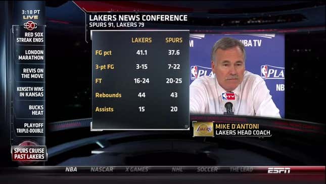 Mike D'Antoni Is Delighted To Hear Kobe Was Live-Tweeting The Game