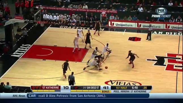 Southern Wins By 104 Points. How Did This Basketball Sham Even Happen?