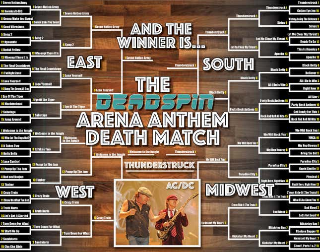 Image for article titled And Now, the Winner of Deadspin’s Inaugural Arena Anthem Death Match