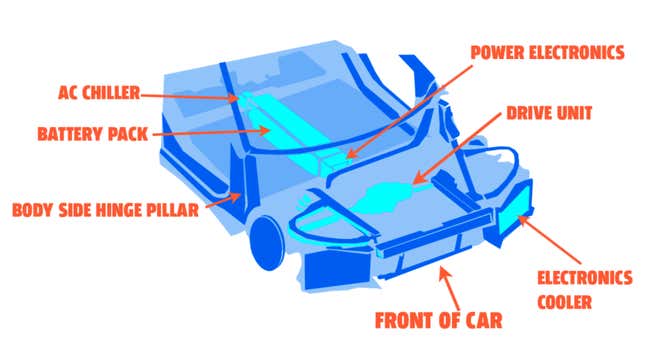 Image for article titled I Helped Reassemble A Stripped-Down 2020 Chevy Corvette C8. What I Saw Was Beautiful