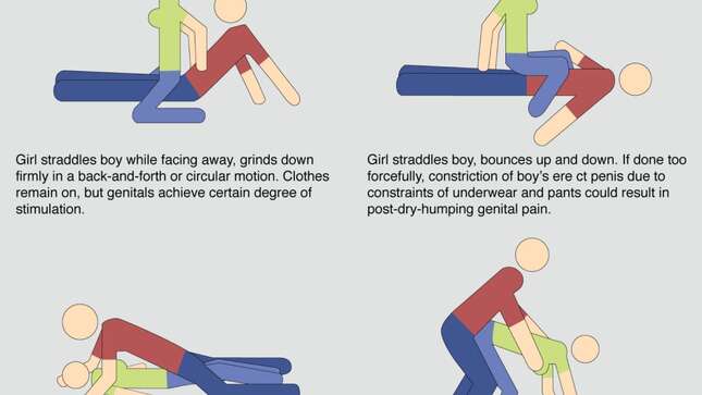 Image for article titled Dry Humping An Adequate Sex Alternative For Teens, Says Weird, Unsolicited Report From Department Of Interior