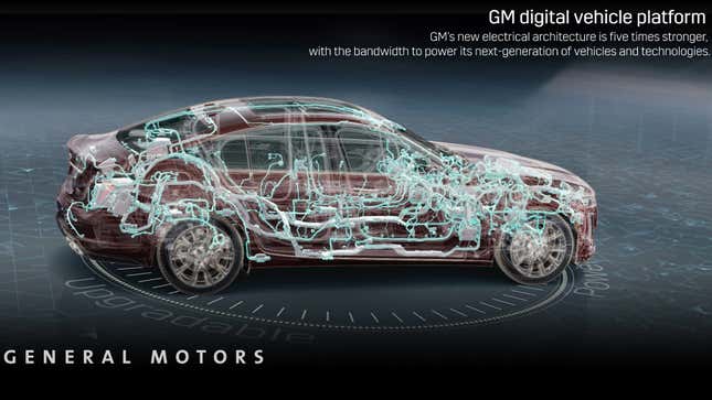 Image for article titled GM&#39;s New Electrics Could Be Why the Mid-Engine Corvette Isn&#39;t Here Yet