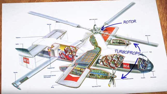 Image for article titled Here&#39;s Why Rotodyne, The Vertical Takeoff Airliner, Failed