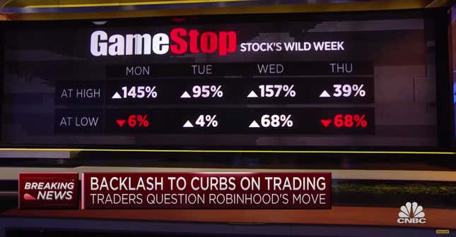 Image for article titled Everything You Need to Know About the GameStop, Reddit, and Stock Market Story, Explained