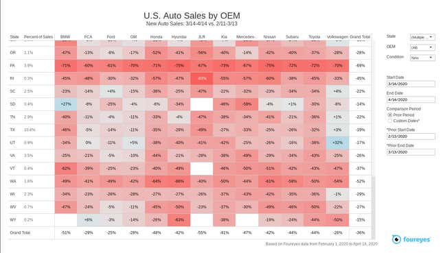 Image for article titled This Interactive Map Shows How Devastating Coronavirus Is On The American Car Market