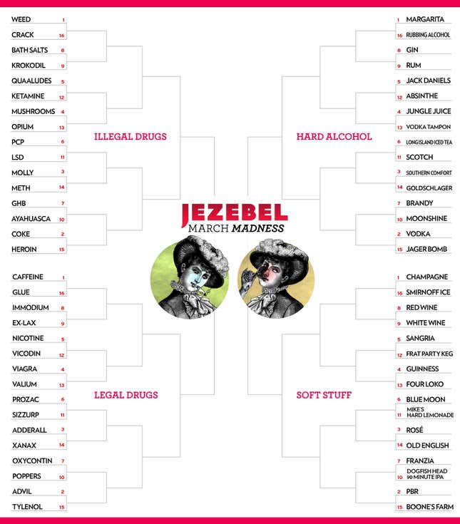 Image for article titled March Madness 2014: Drugs vs. Alcohol