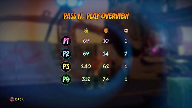 Play four dominates.