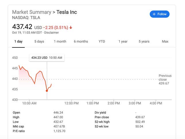 Image for article titled Why Elon Musk Is Getting Owned Over Bolivia's Election
