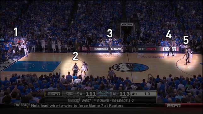 Spurs Use 6-On-5 Power Play Against Mavericks, Still Lose