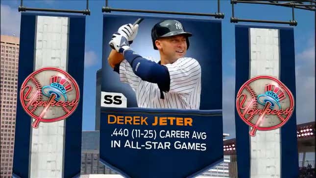 All 100 Times Jeter's Name Was Mentioned On Fox—And All Zero Of Gwynn's
