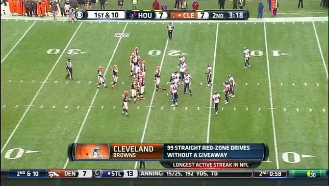 CBS Praises Browns For No Turnovers; Browns Immediately Turn Ball Over