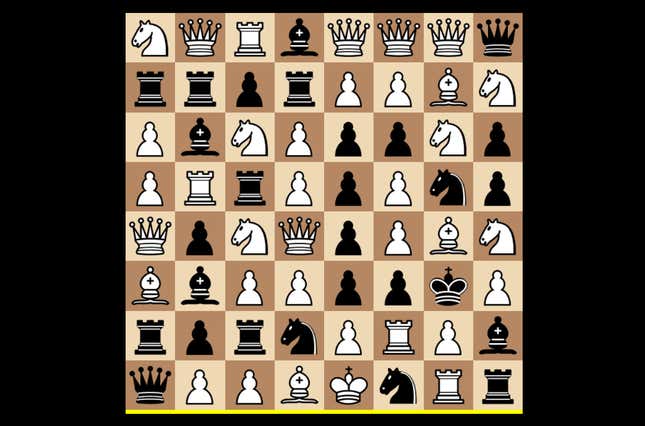 The Rules of Chess