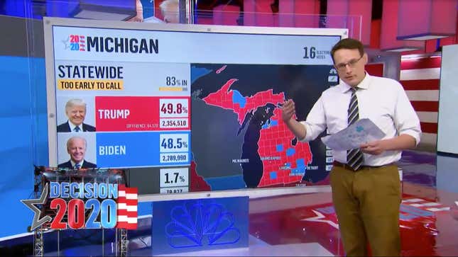 Image for article titled Steve Kornacki, I'm Worried About You!