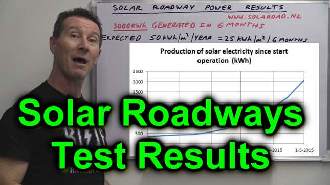 That Fancy New Solar Bike Path In Amsterdam Is Utter Bullshit