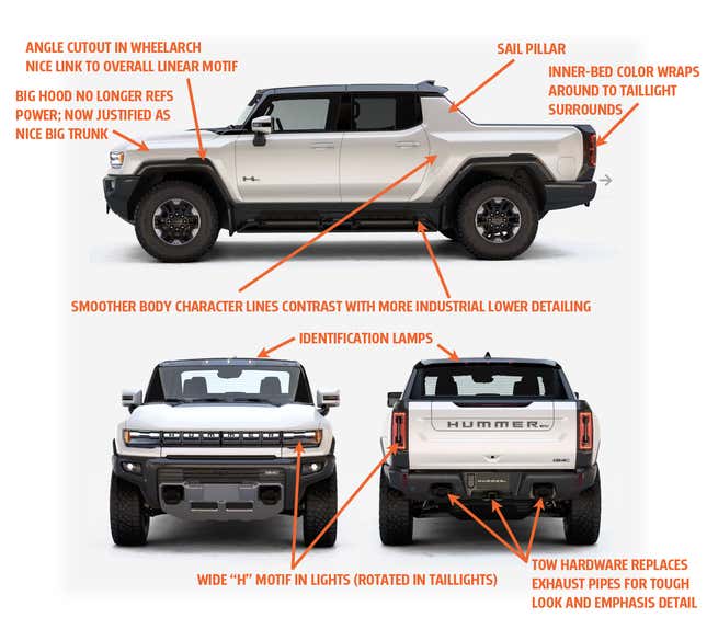 Image for article titled Here&#39;s What The Reinvented Hummer Could Have Looked Like