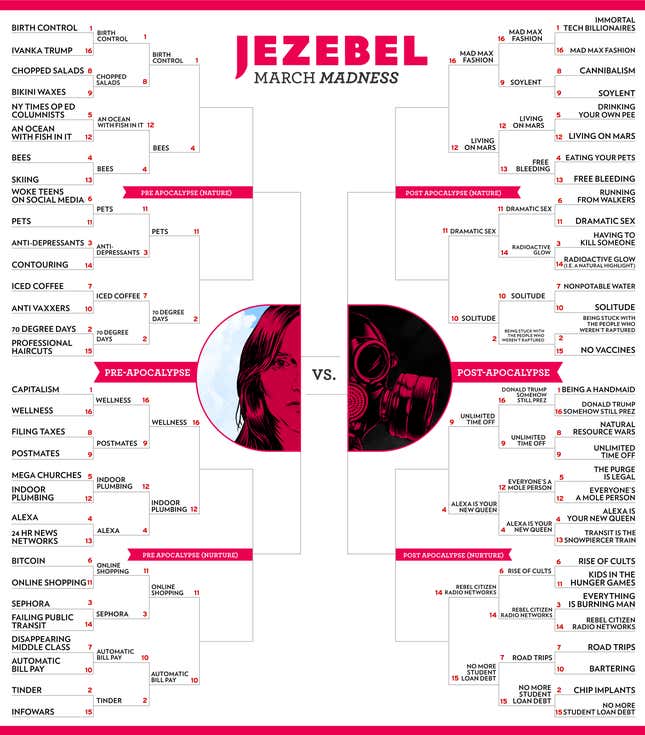 Image for article titled March Madness Sweet Sixteen: Learn to Fear Alexa