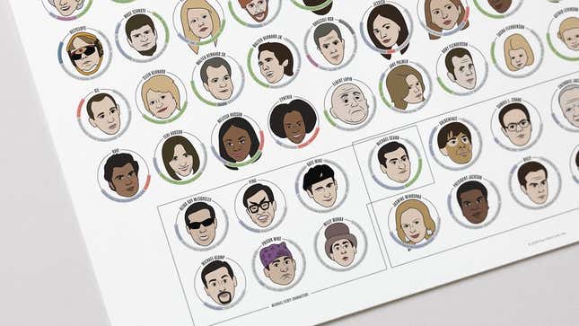 The Faces of Scranton Print | Pop Chart | 20% off with promo code SCHRUTEBUCKS