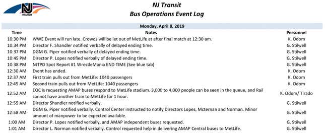 The top of the NJ Transit Bus Operations Event Log for WrestleMania 35.