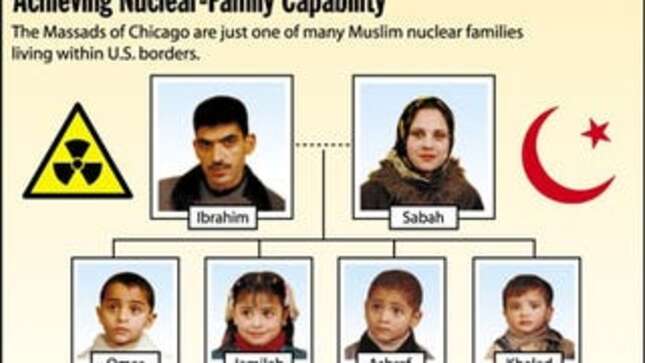 Achieving Nuclear-Family Capability