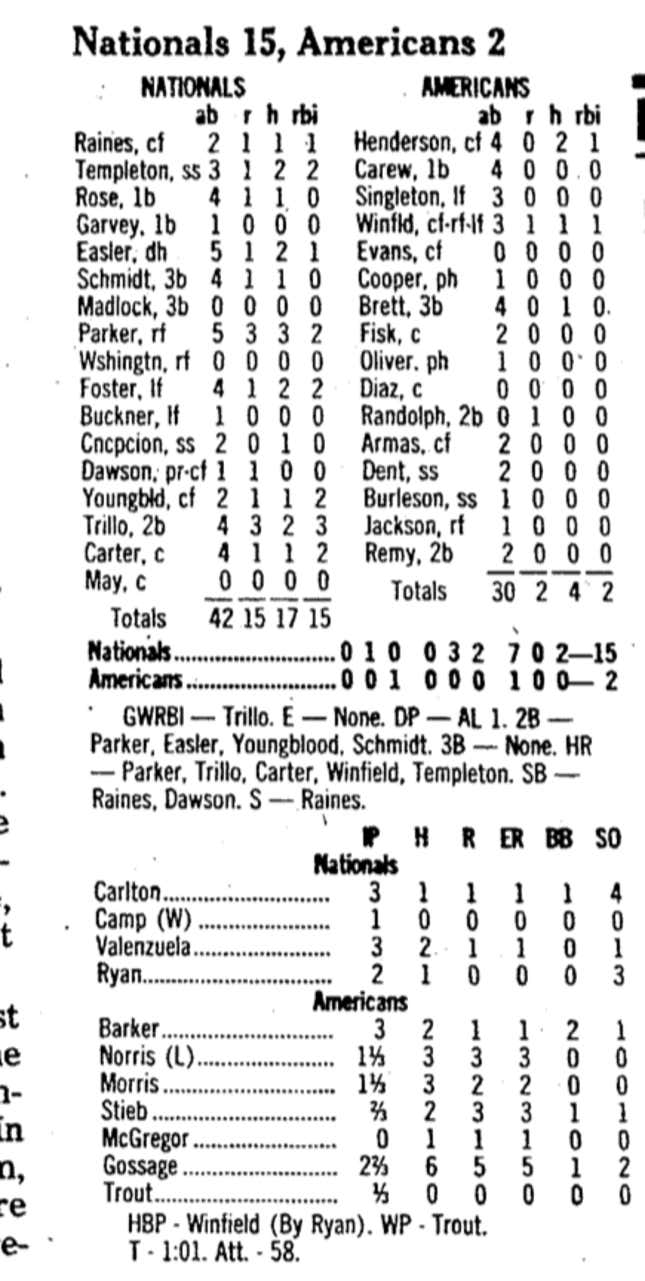 Image for article titled Not Even A Baseball Strike Could Stop Cleveland From Hosting The All-Star Game. Sort Of.